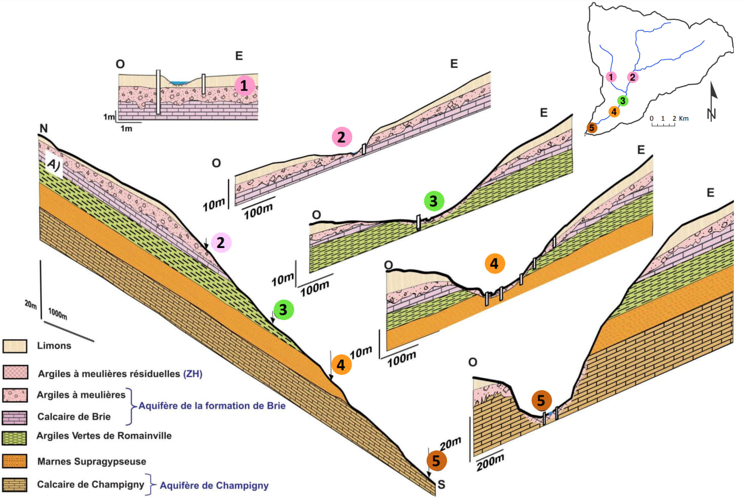 Synthèse géologique le long du corridor alluvial de la vallée des Avenelles. (Mouhri et al.,2013)